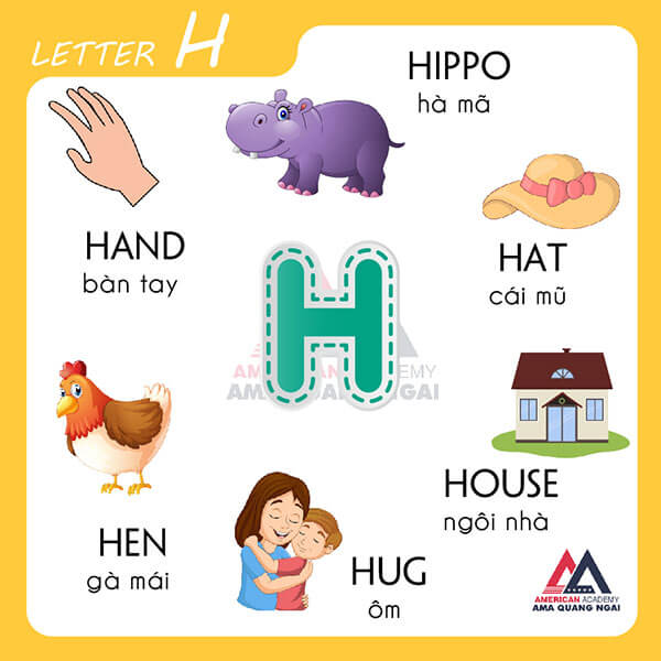 thẻ học chữ cái Tiếng Anh
