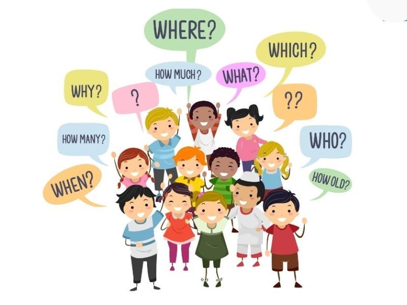 70+ Câu đố tiếng Anh cho trẻ em