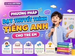Phương pháp dạy thuyết trình tiếng Anh cho trẻ em