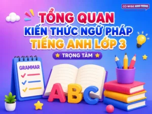 Tổng Quan Kiến Thức Ngữ Pháp Tiếng Anh Lớp 3 Trọng Tâm